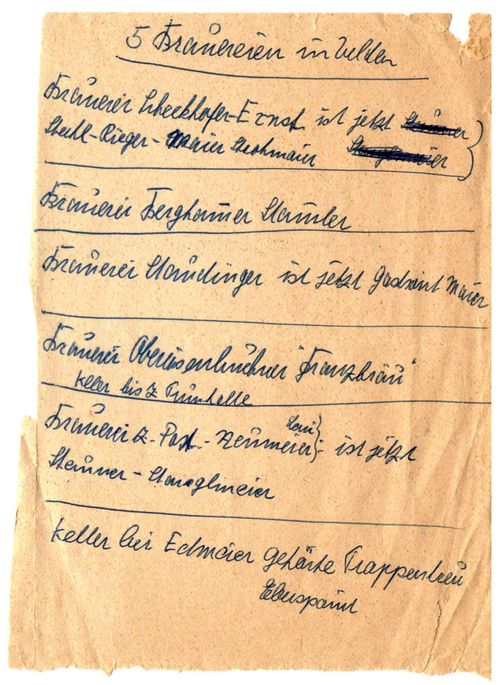 Handschriftliche Notizen von Resi Obereisenbuchner (+2018); nach ihrem Tod gefunden in ihrem Haus am Marktplatz 31