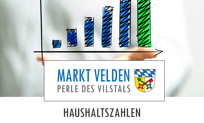 Grafik Haushaltszahlen